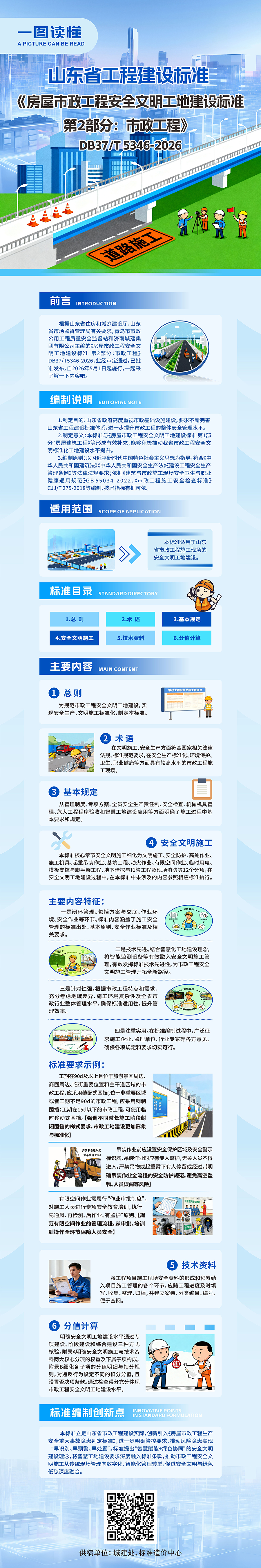 一圖讀懂  山東省工程建設(shè)地方標(biāo)準(zhǔn)《房屋市政工程安全文明工地建設(shè)標(biāo)準(zhǔn)第2部分：市政工程》發(fā)布實(shí)施